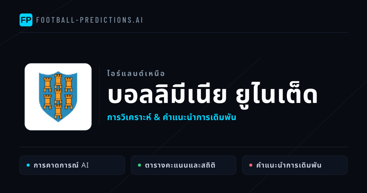 บอลลิมีเนีย ยูไนเต็ด การวิเคราะห์และสถิติ