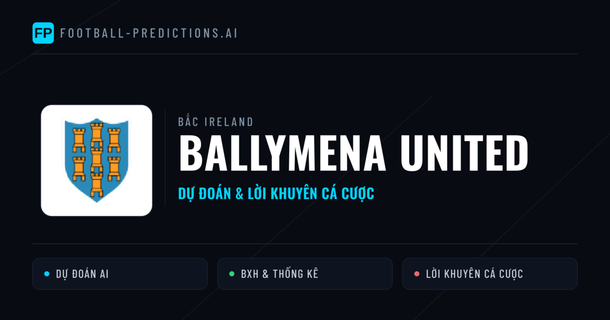 Ballymena United Dự đoán & Thống kê