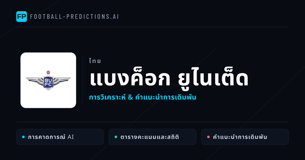 แบงค็อก ยูไนเต็ด การวิเคราะห์และสถิติ