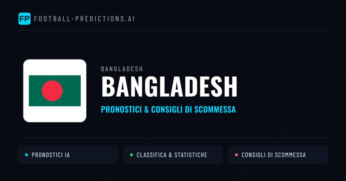Pronostici e Statistiche Bangladesh