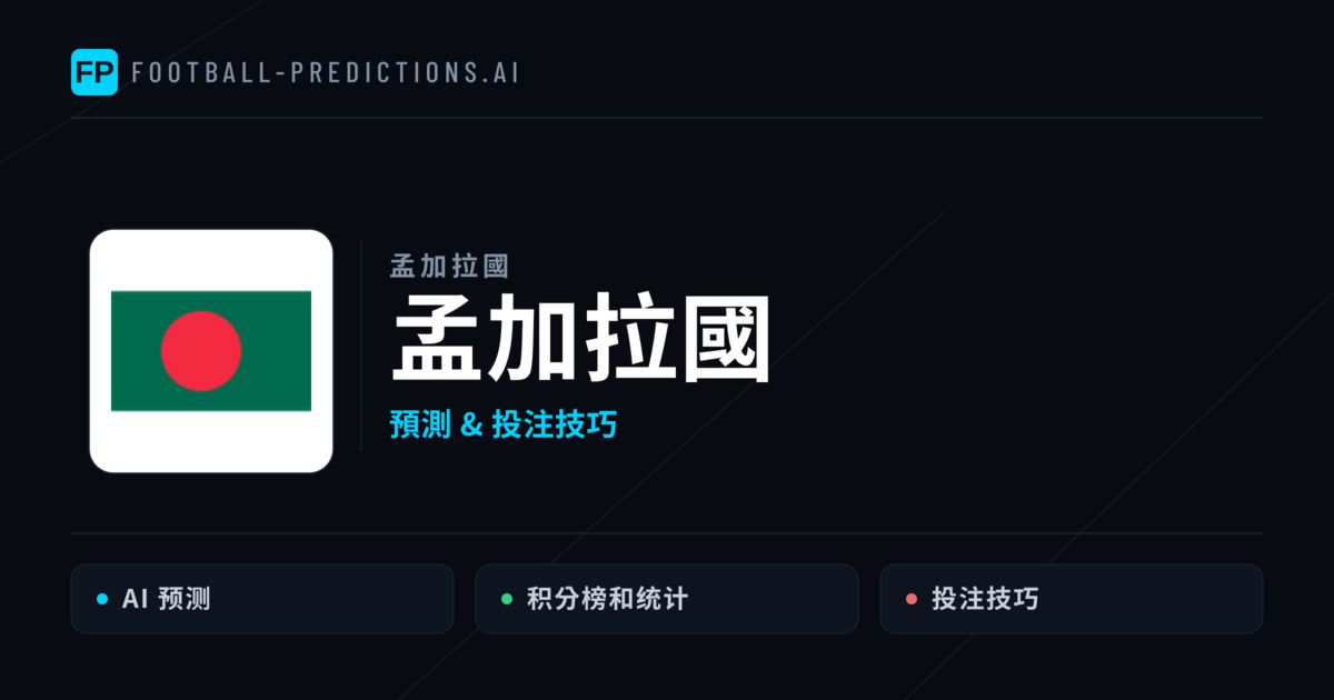 孟加拉國 運彩分析|足球預測與數據