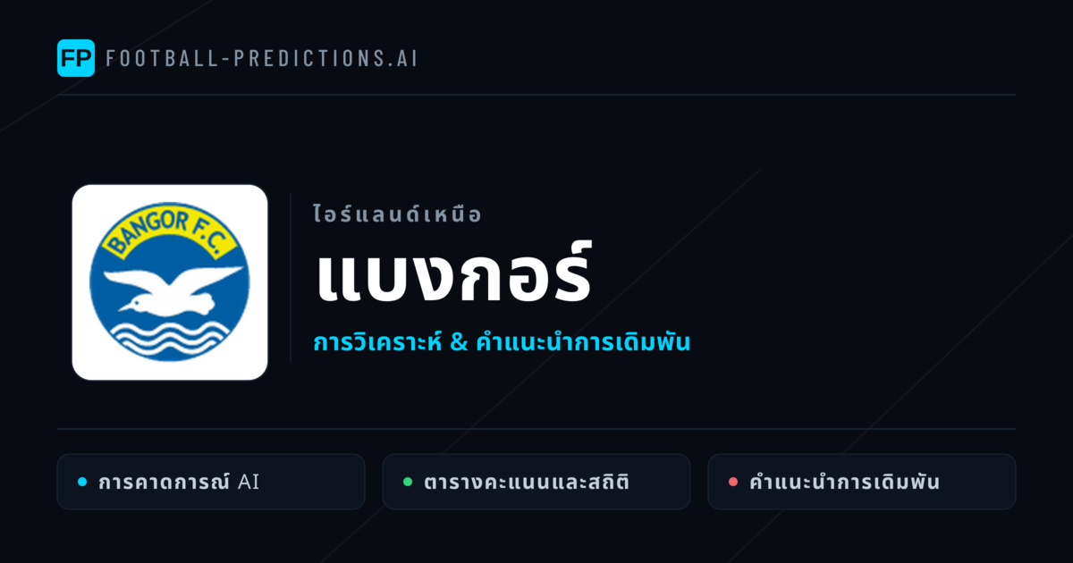 แบงกอร์ การวิเคราะห์และสถิติ