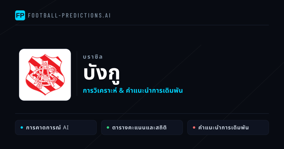 บังกู การวิเคราะห์และสถิติ