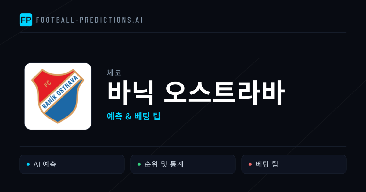 바닉 오스트라바 축구 예측 & 통계