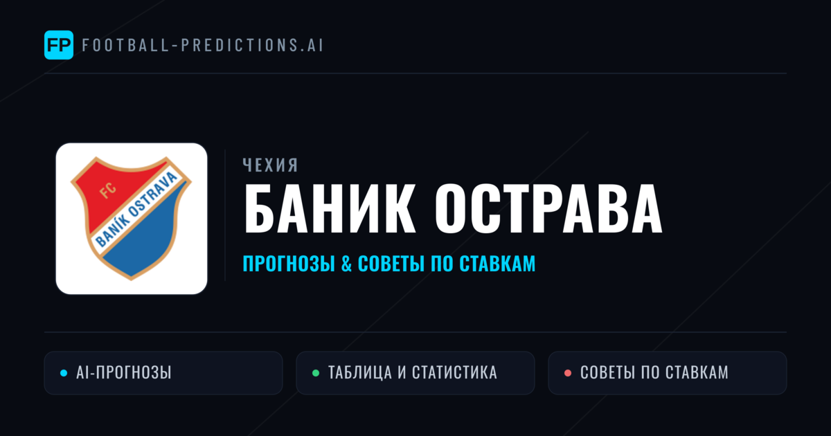 Баник Острава прогнозы и статистика