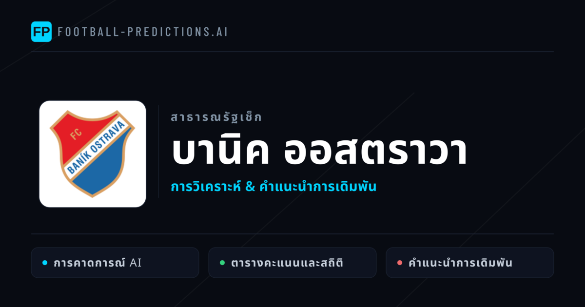 บานิค ออสตราวา การวิเคราะห์และสถิติ