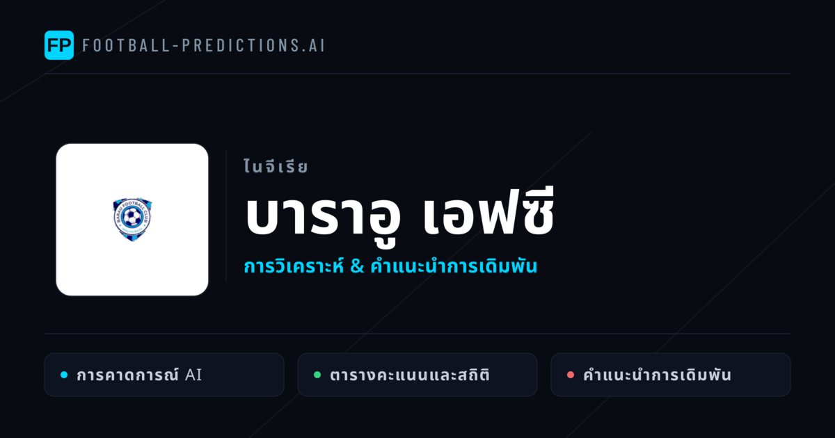 บาราอู เอฟซี การวิเคราะห์และสถิติ