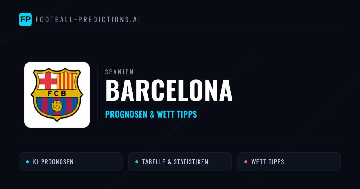 Barcelona Prognosen & Statistiken