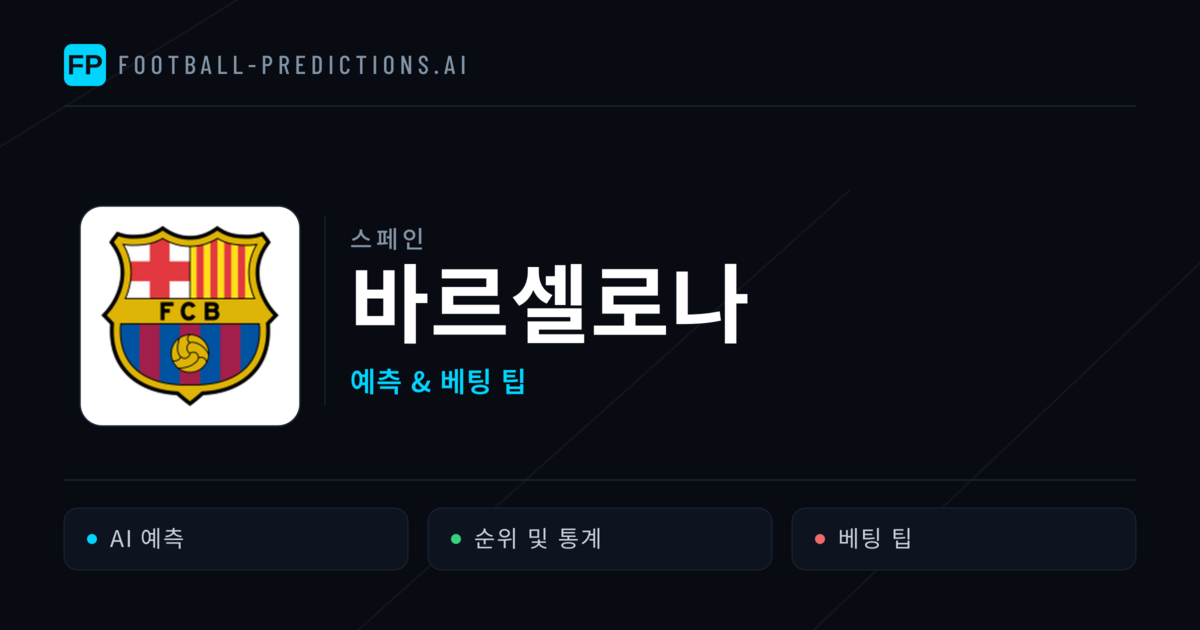 바르셀로나 축구 예측 & 통계
