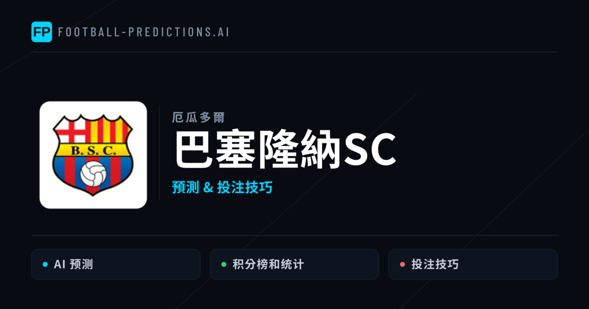巴塞隆納SC 運彩分析|足球預測與數據