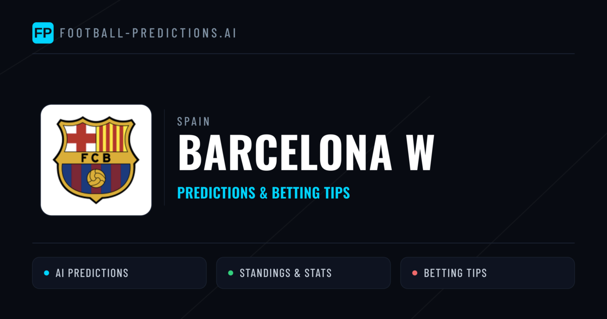 Barcelona W Predictions & Stats