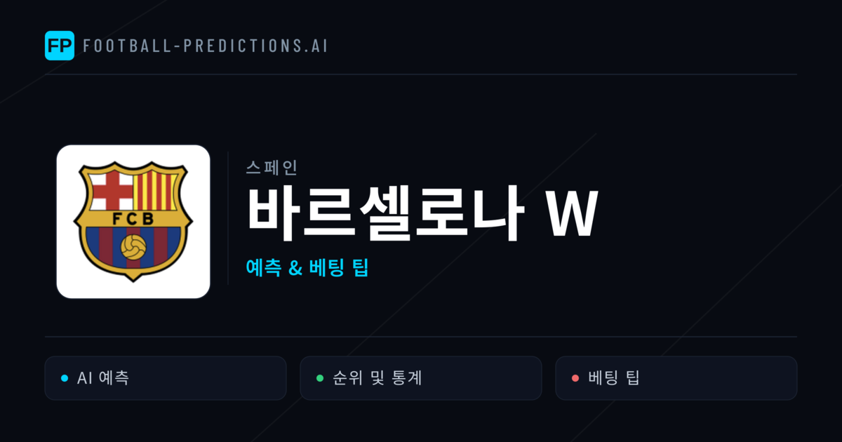 바르셀로나 W 축구 예측 & 통계