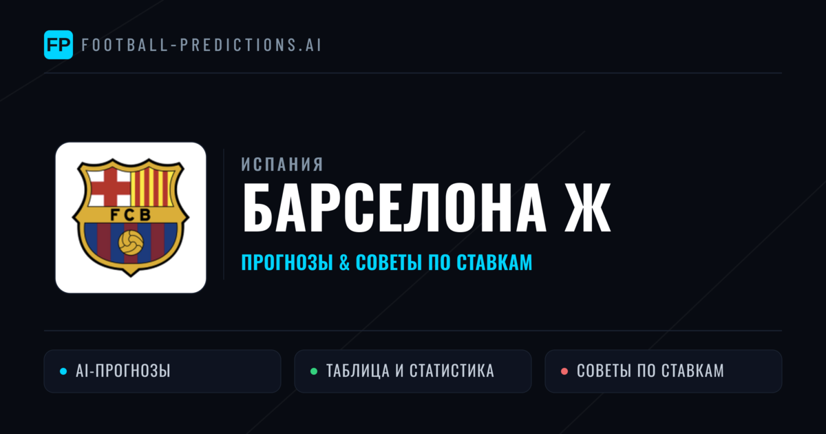 Барселона Ж прогнозы и статистика