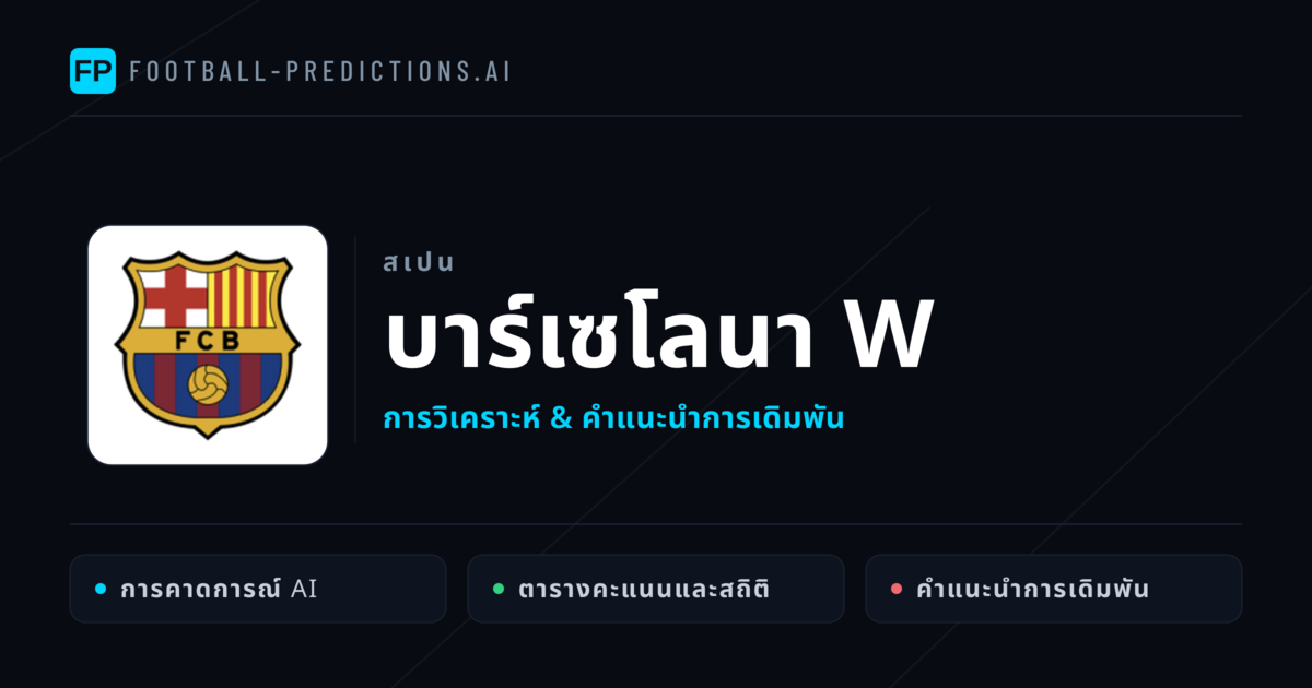 บาร์เซโลนา W การวิเคราะห์และสถิติ