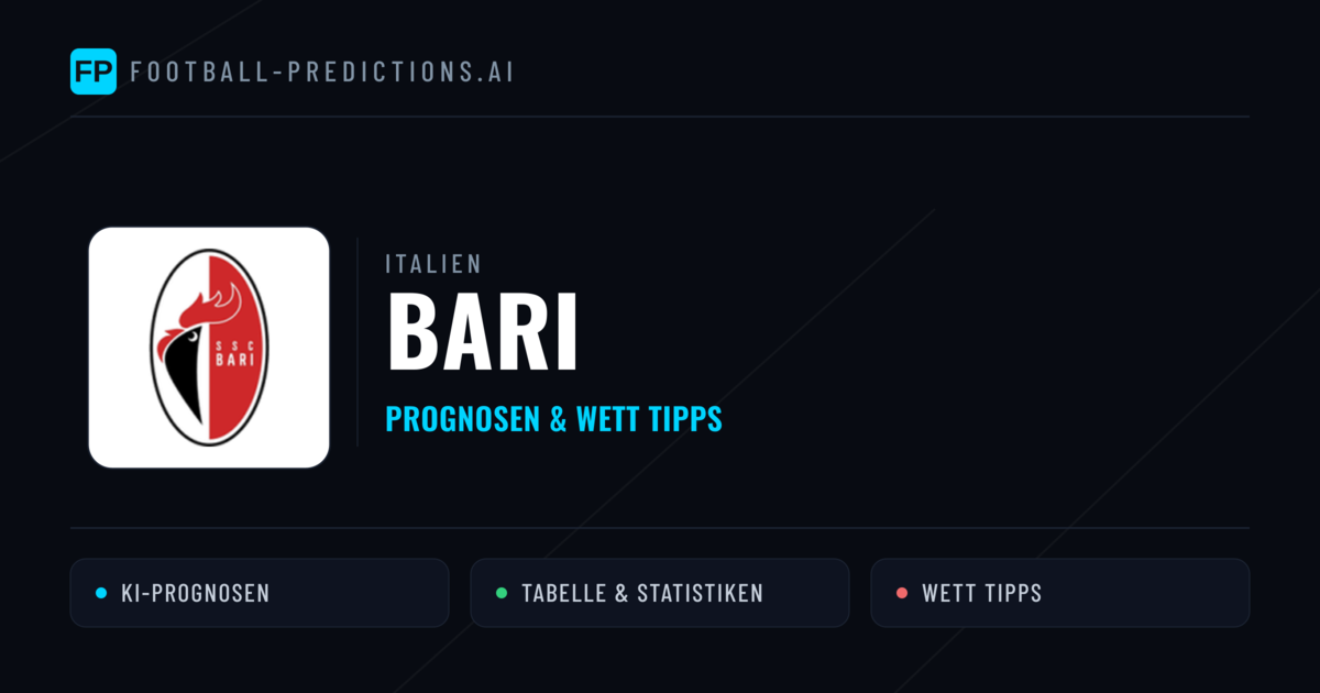 Bari Prognosen & Statistiken