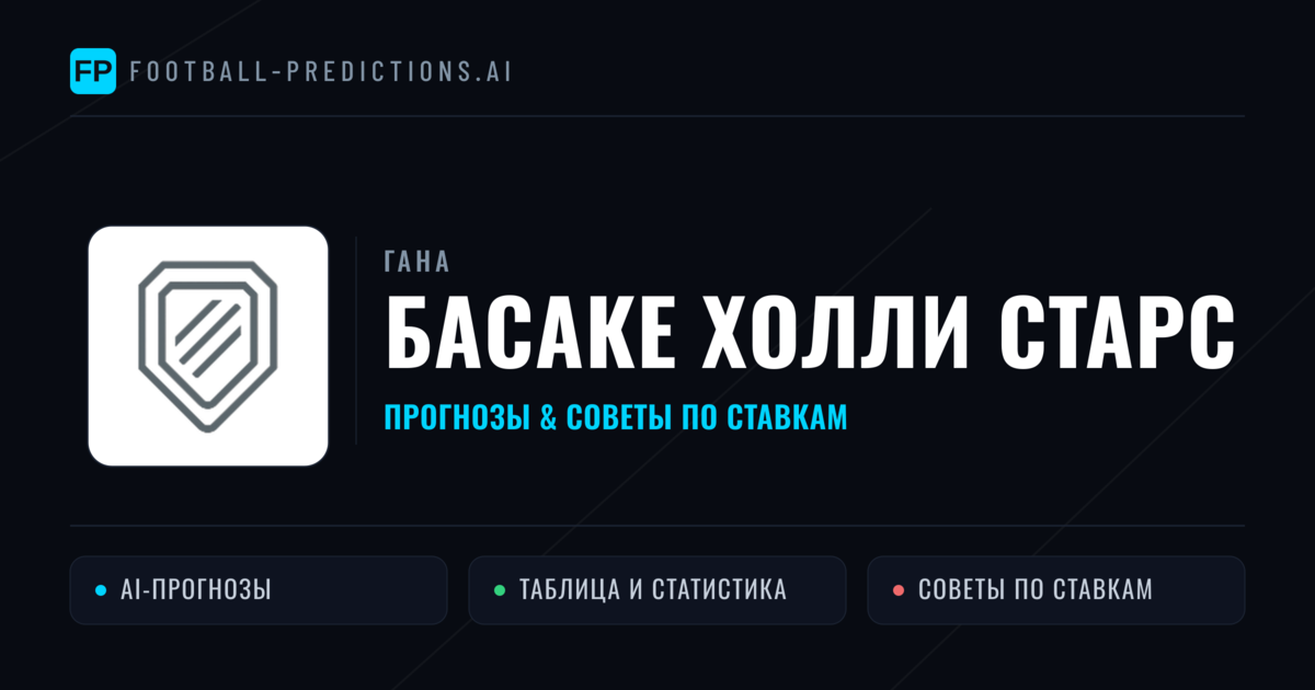 Басаке Холли Старс прогнозы и статистика