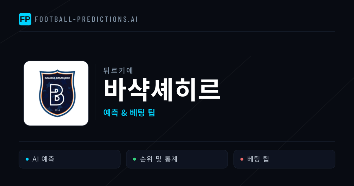 바샥셰히르 축구 예측 & 통계