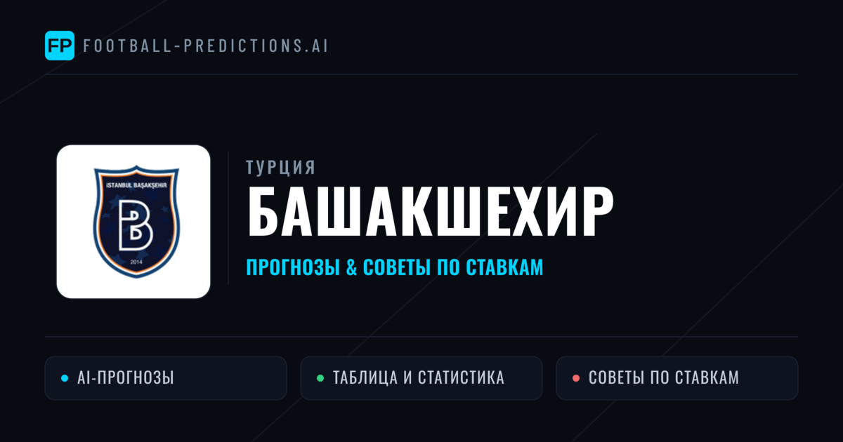 Башакшехир прогнозы и статистика