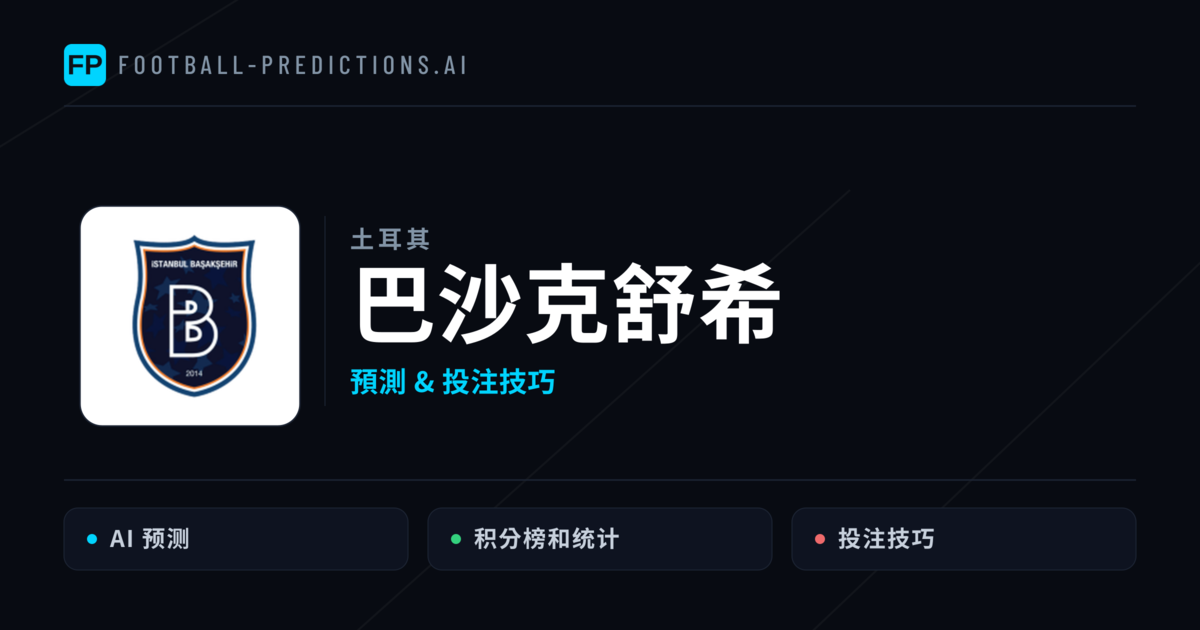 巴沙克舒希 運彩分析｜足球預測與數據