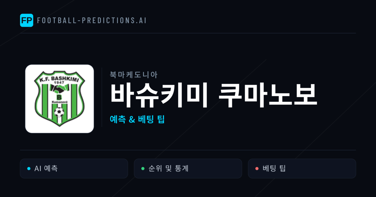 바슈키미 쿠마노보 축구 예측 & 통계