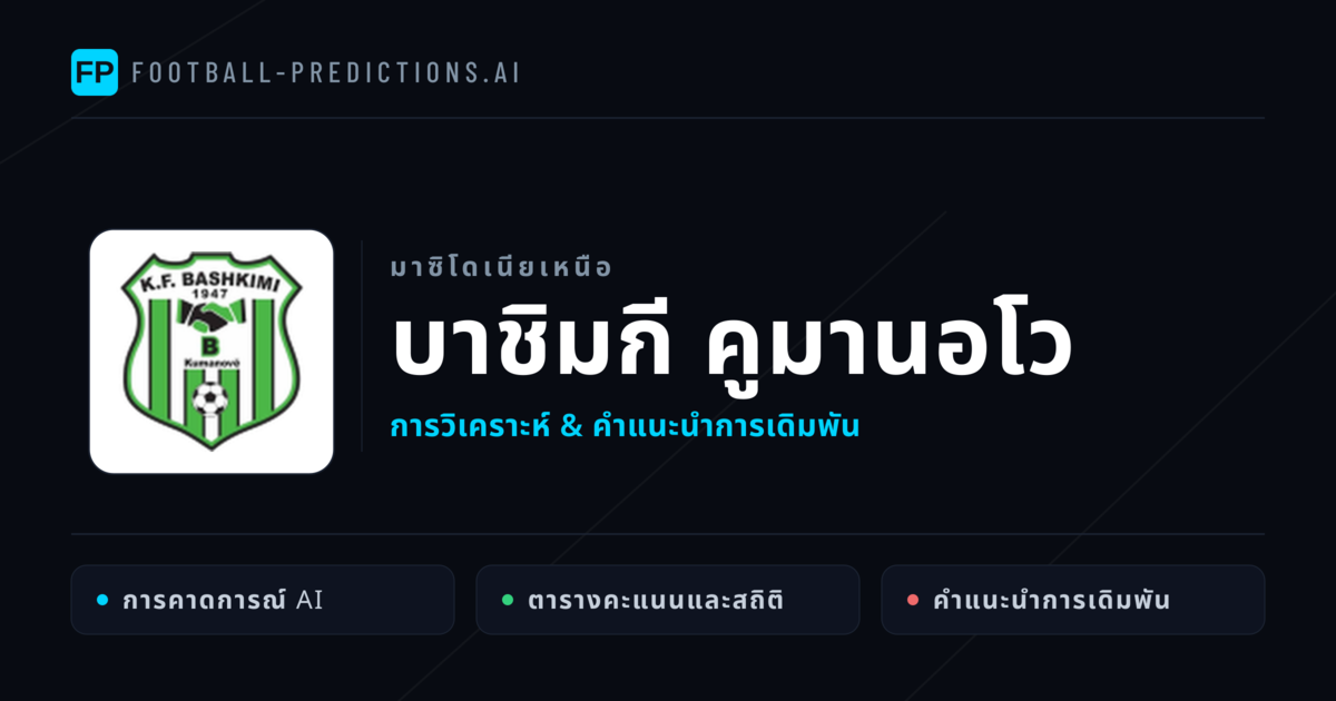 บาชิมกี คูมานอโว การวิเคราะห์และสถิติ