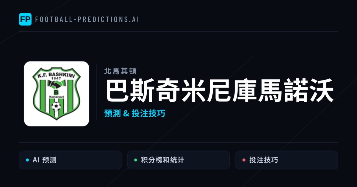 巴斯奇米尼庫馬諾沃 運彩分析|足球預測與數據