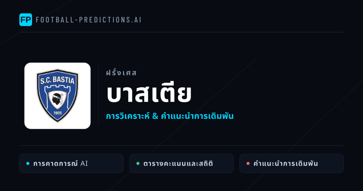 บาสเตีย การวิเคราะห์และสถิติ