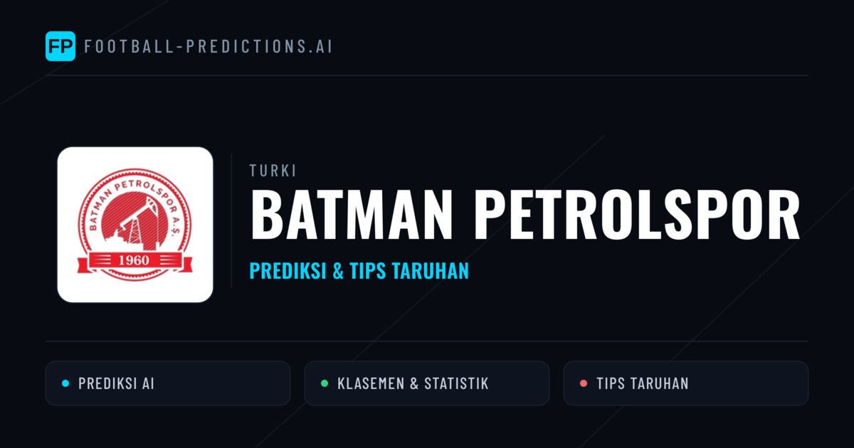 Batman Petrolspor Prediksi & Statistik Piala Dunia