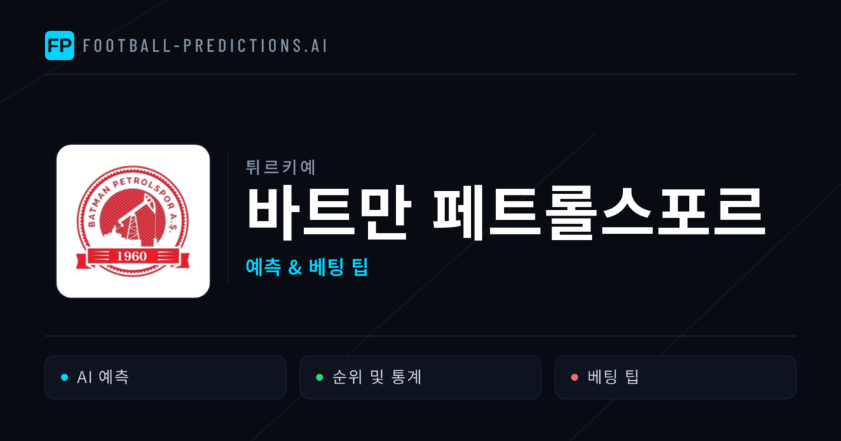 바트만 페트롤스포르 축구 예측 & 통계