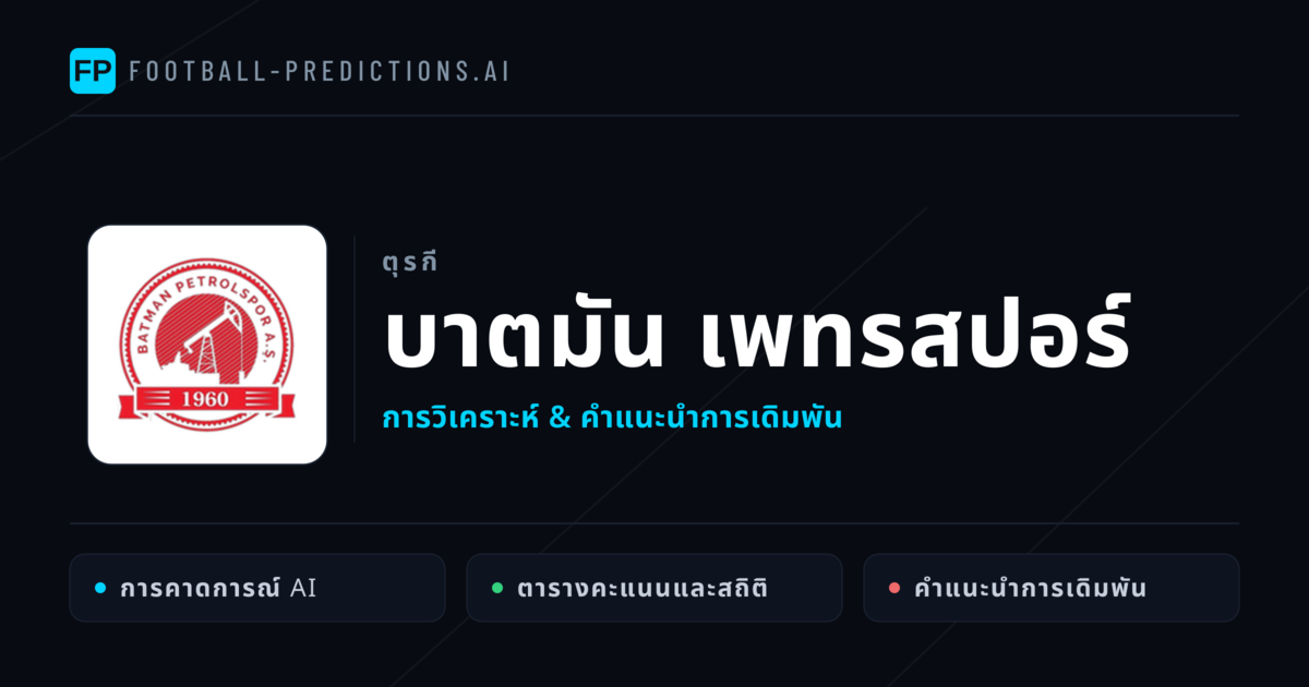 บาตมัน เพทรสปอร์ การวิเคราะห์และสถิติ