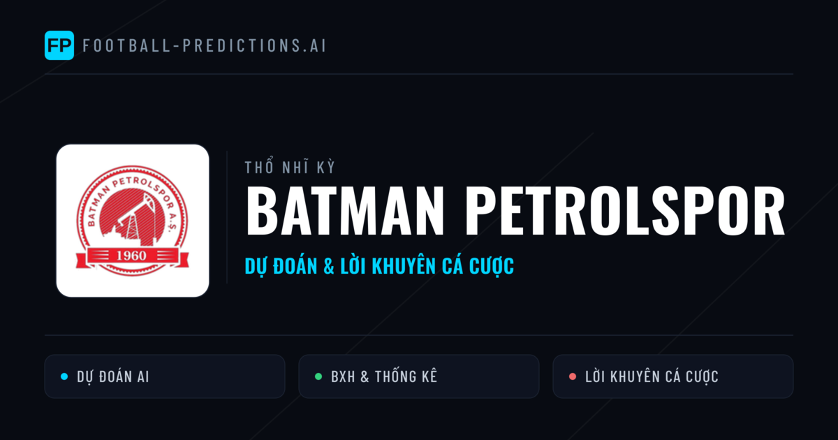 Batman Petrolspor Dự đoán & Thống kê