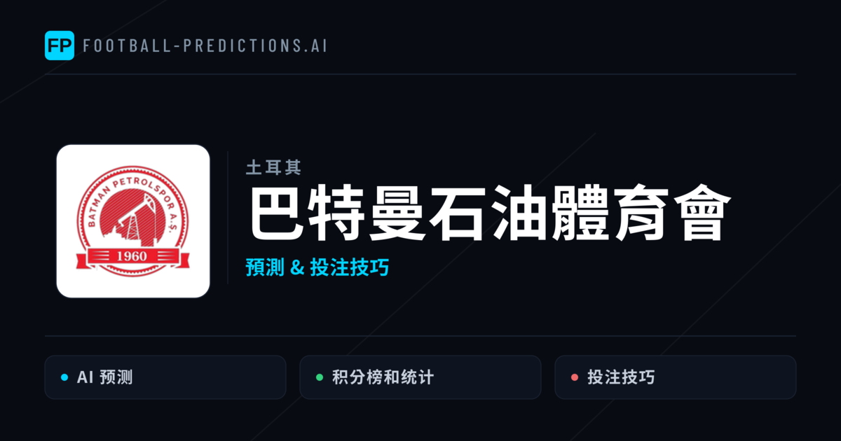 巴特曼石油體育會 運彩分析|足球預測與數據