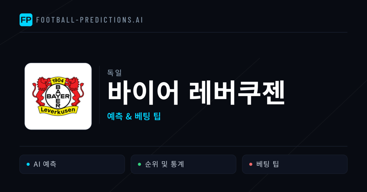 바이어 레버쿠젠 축구 예측 & 통계