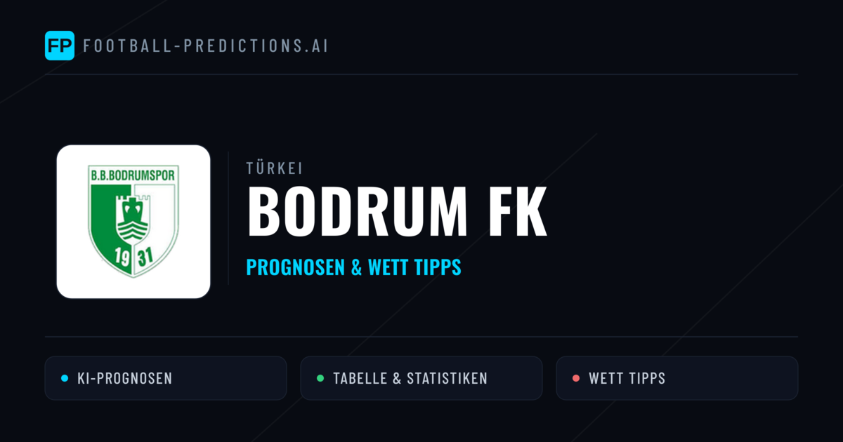 Bodrum FK Prognosen & Statistiken