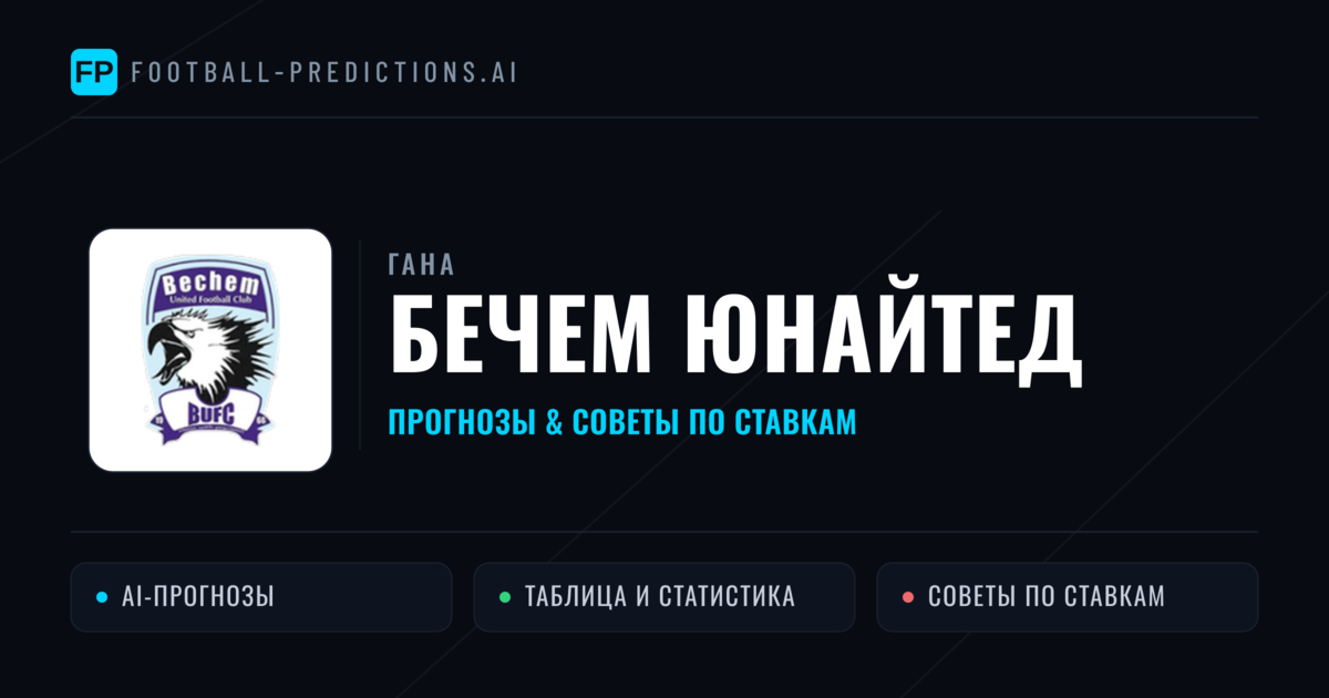 Бечем Юнайтед прогнозы и статистика