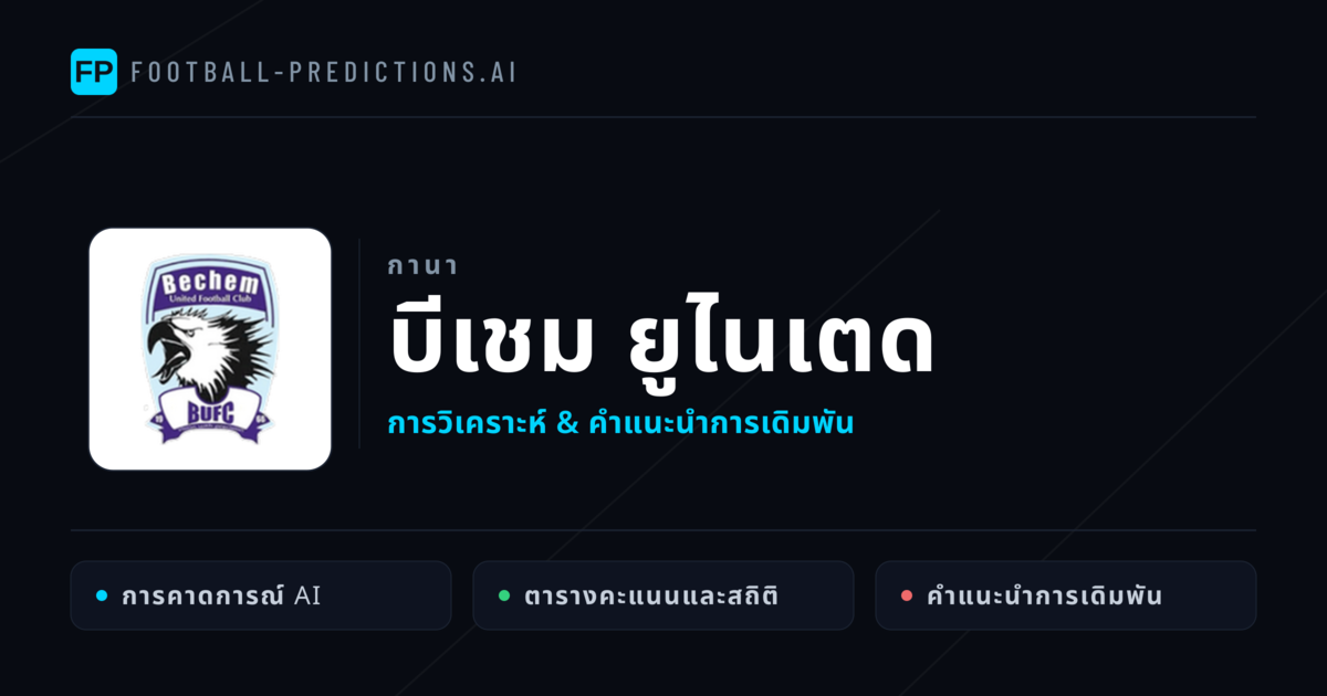 บีเชม ยูไนเตด การวิเคราะห์และสถิติ