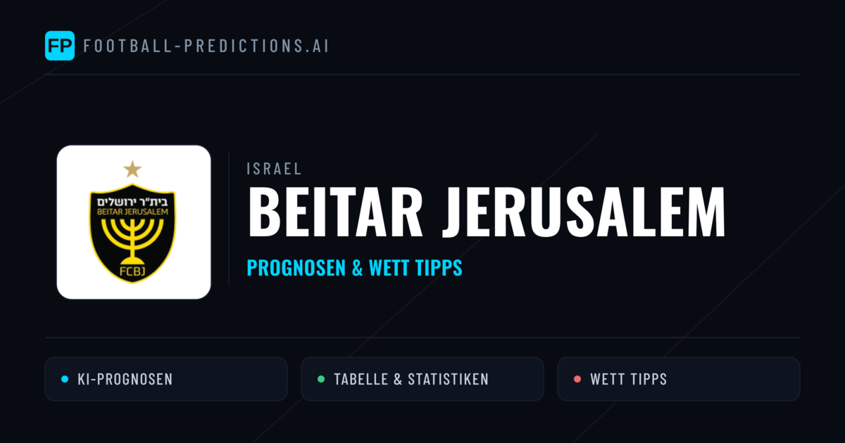Beitar Jerusalem Prognosen & Statistiken
