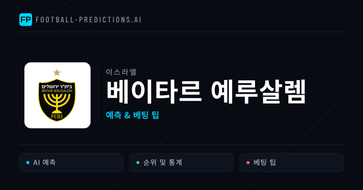 베이타르 예루살렘 축구 예측 & 통계