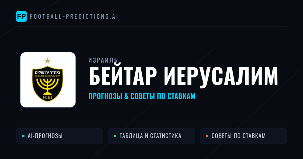 Бейтар Иерусалим прогнозы и статистика