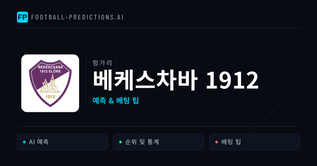 베케스차바 1912 축구 예측 & 통계