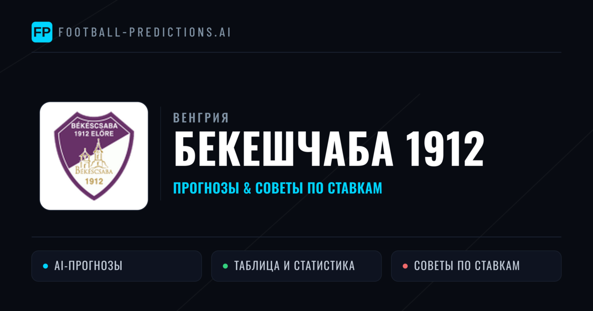 Бекешчаба 1912 прогнозы и статистика