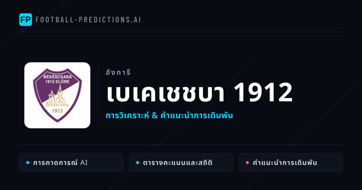 เบเคเชชบา 1912 การวิเคราะห์และสถิติ