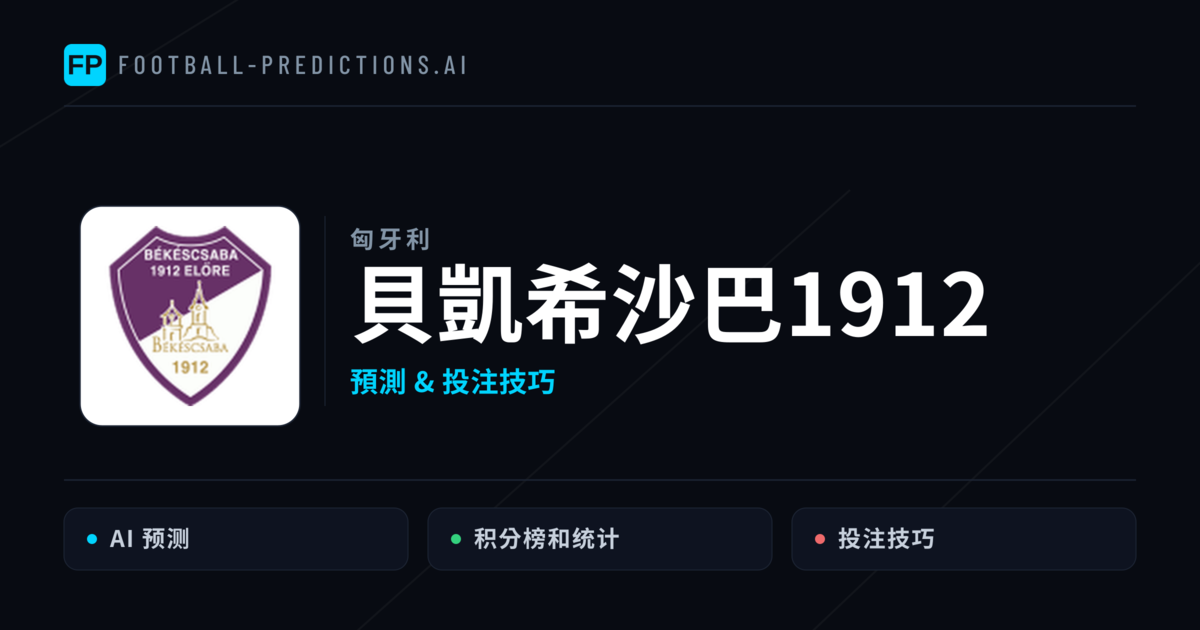 貝凱希沙巴1912 運彩分析｜足球預測與數據
