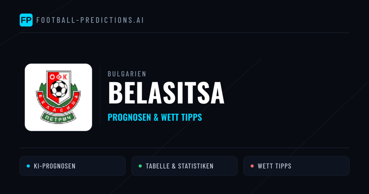 Belasitsa Prognosen & Statistiken
