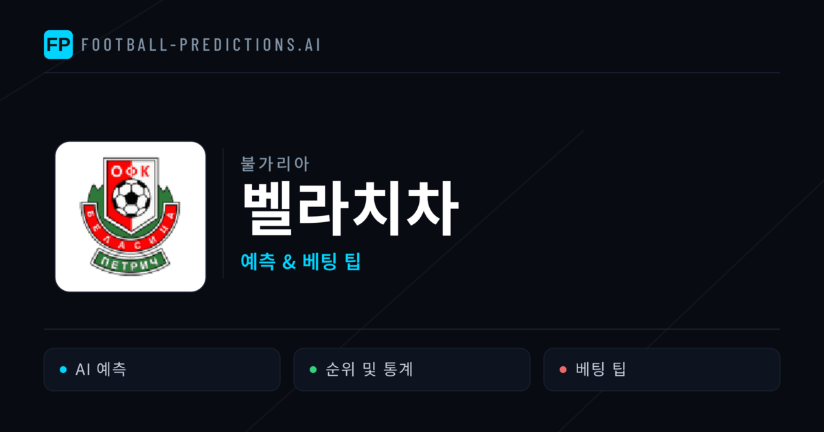 벨라치차 축구 예측 & 통계