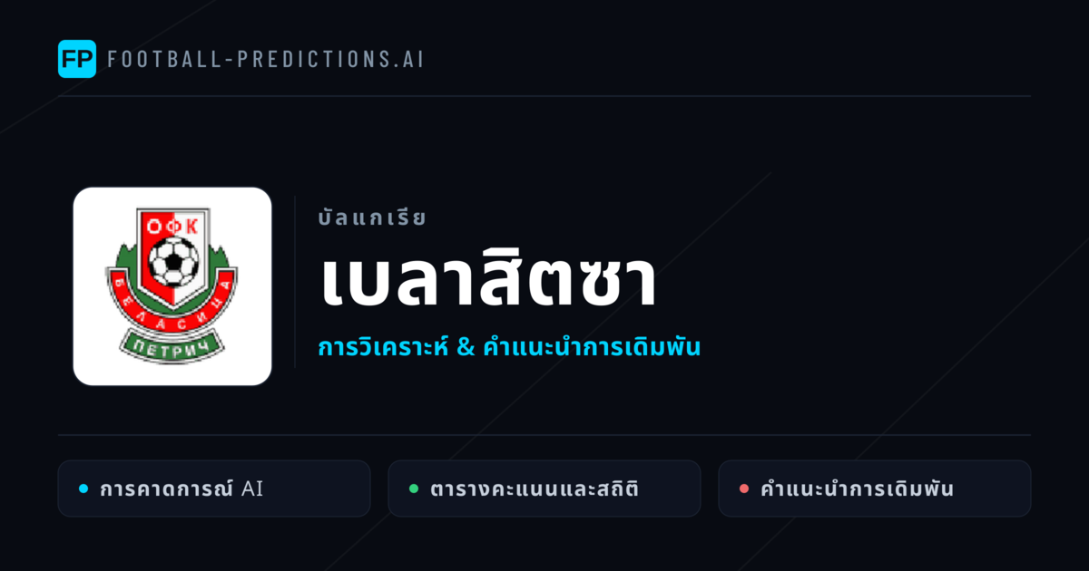 เบลาสิตซา การวิเคราะห์และสถิติ