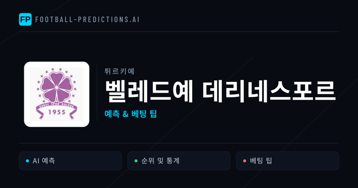 벨레드예 데리네스포르 축구 예측 & 통계