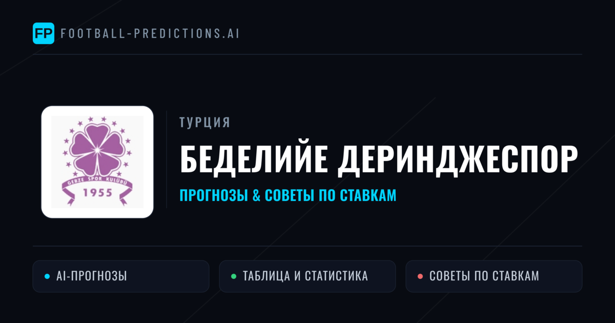 Беделийе Деринджеспор прогнозы и статистика