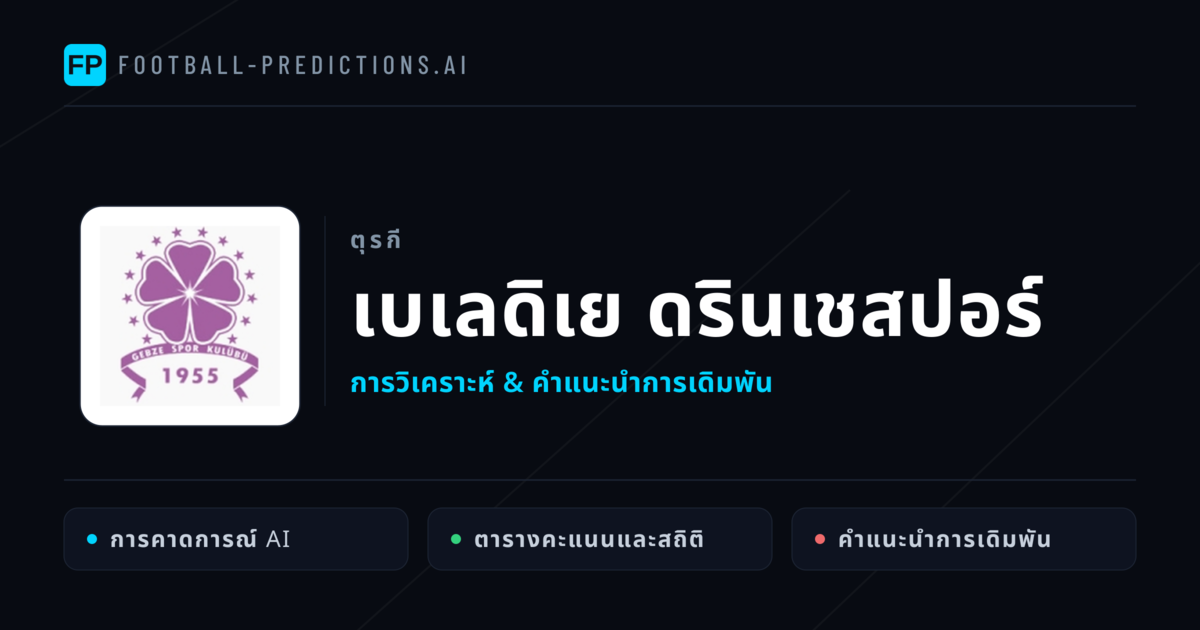 เบเลดิเย ดรินเชสปอร์ การวิเคราะห์และสถิติ