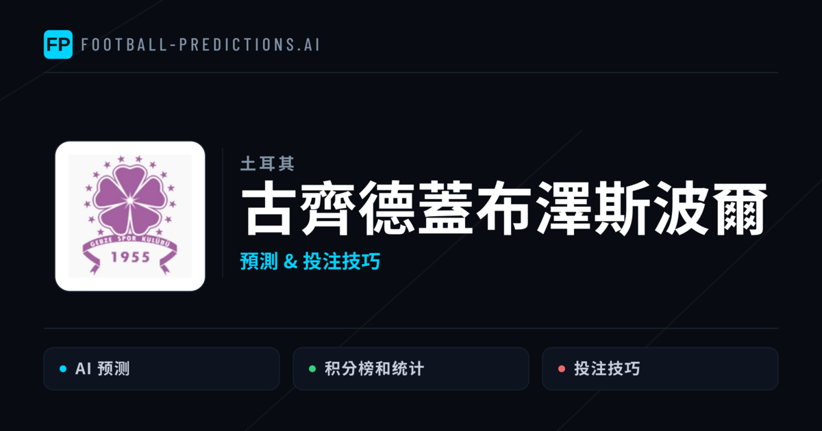 古齊德蓋布澤斯波爾 運彩分析|足球預測與數據